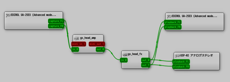 PipeWire connection