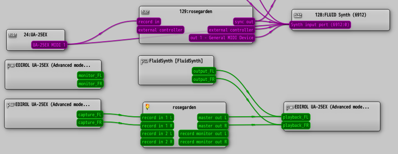 qsynth connect